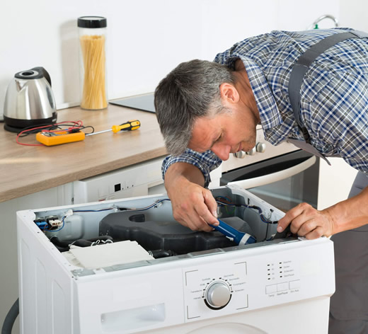 Çamaşır Makinesi Çamaşır Makinesi